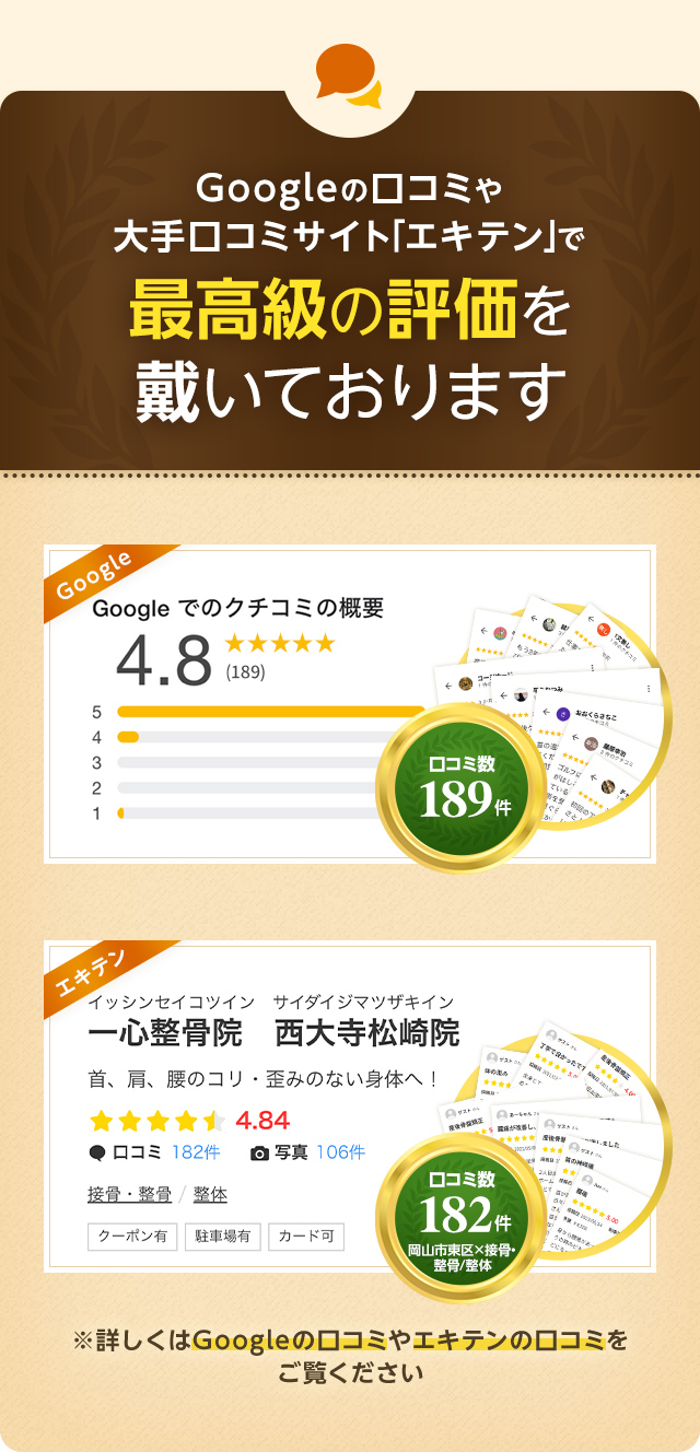 最高級の評価を頂いております